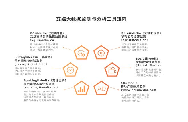 次性卫生用品产业现状及消费者需求洞察报告EVO视讯真人2025-2030年中国一(图16)